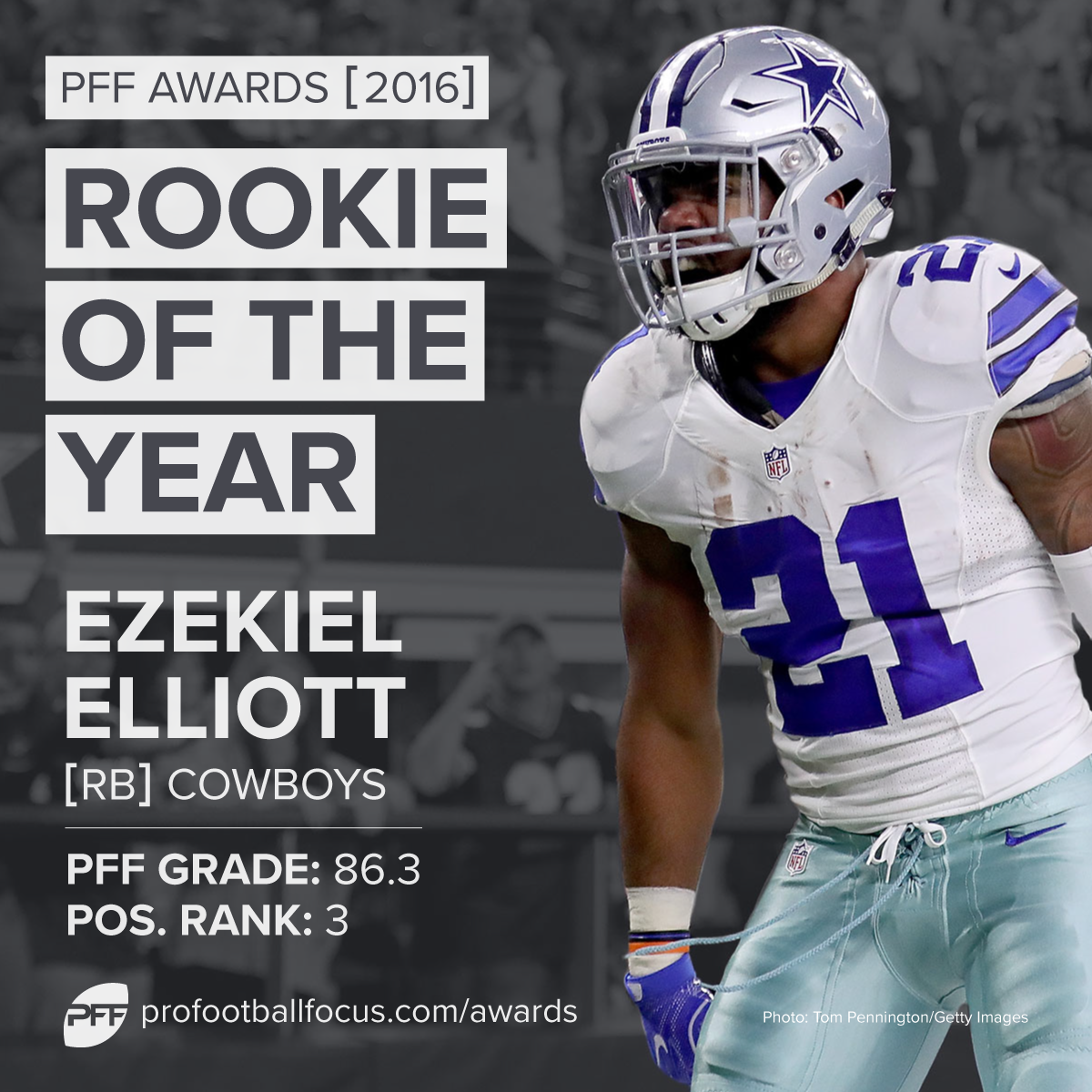 elliott_rookie-of-the-year.png