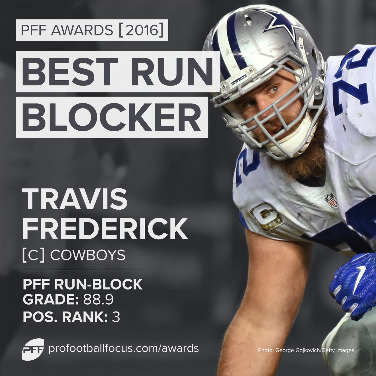 frederick_best-run-blocker.png