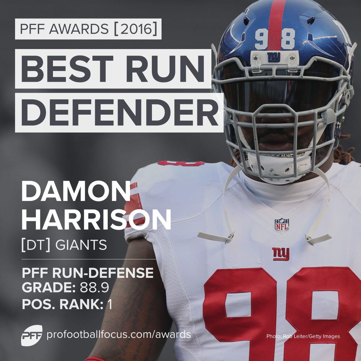 harrison_best-run-defender1.png