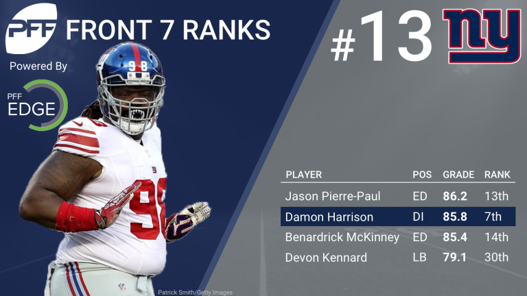 Giants-Front-Seven-768x432.png