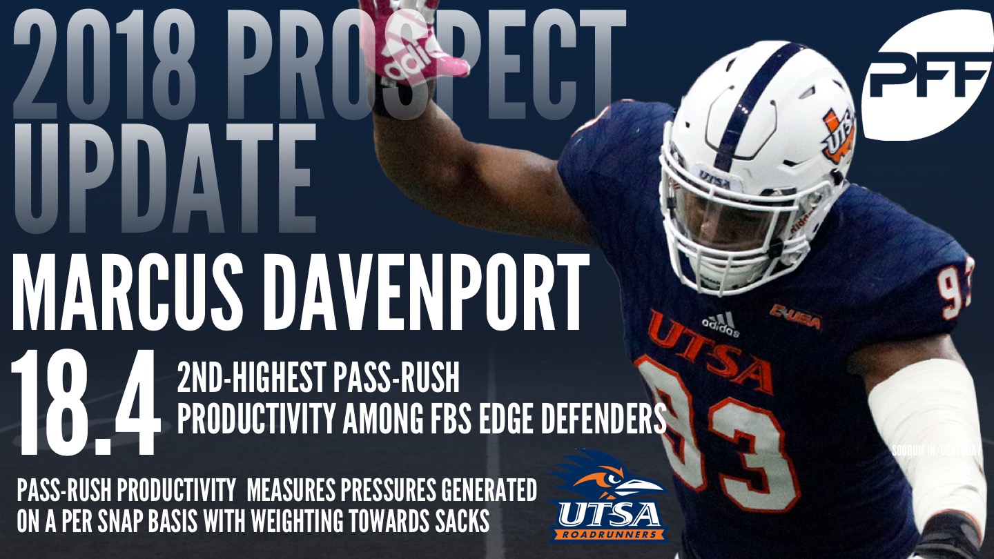 Image result for marcus davenport scouting report