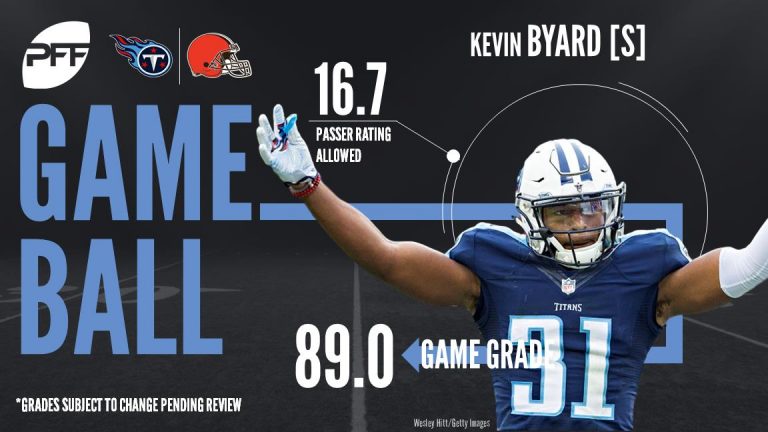 Kevin-Byard-Game-Ball-RS17WK07-768x432.j
