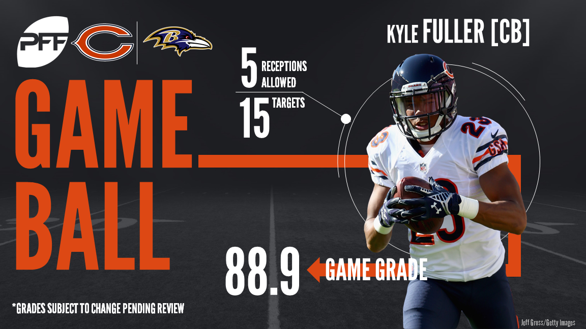 Kyle-Fuller-Game-Ball-RS17WK06.png