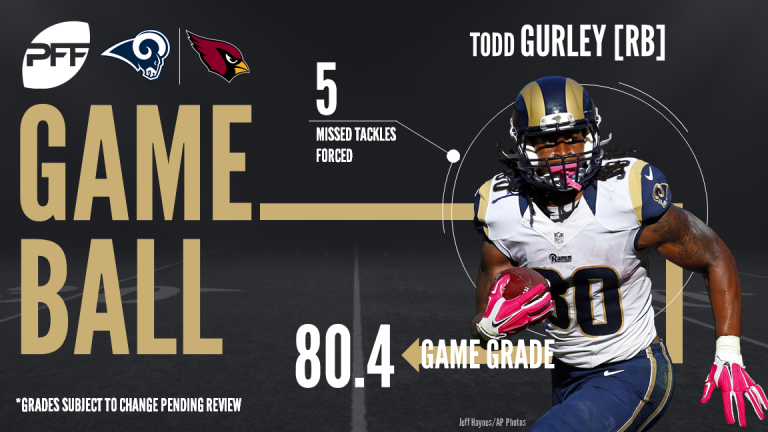 Todd-Gurley-Game-Ball-RS17WK07-768x432.png