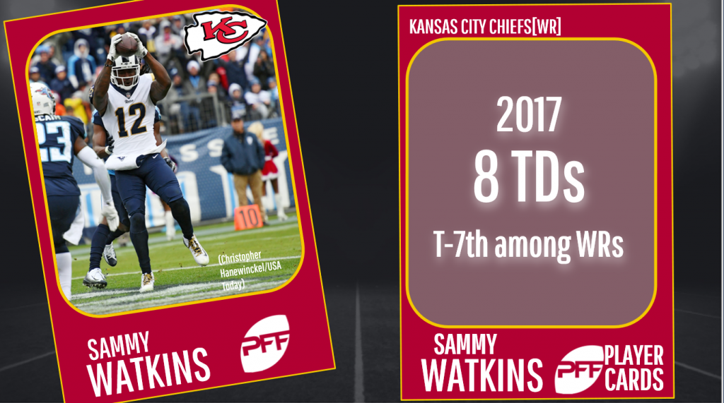 Sammy-Watkins-Chiefs-1024x571.png