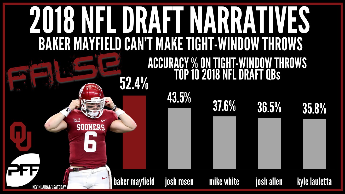 Image result for tight window throws mayfield