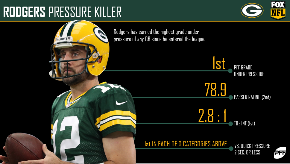 RODGERS-PK.png