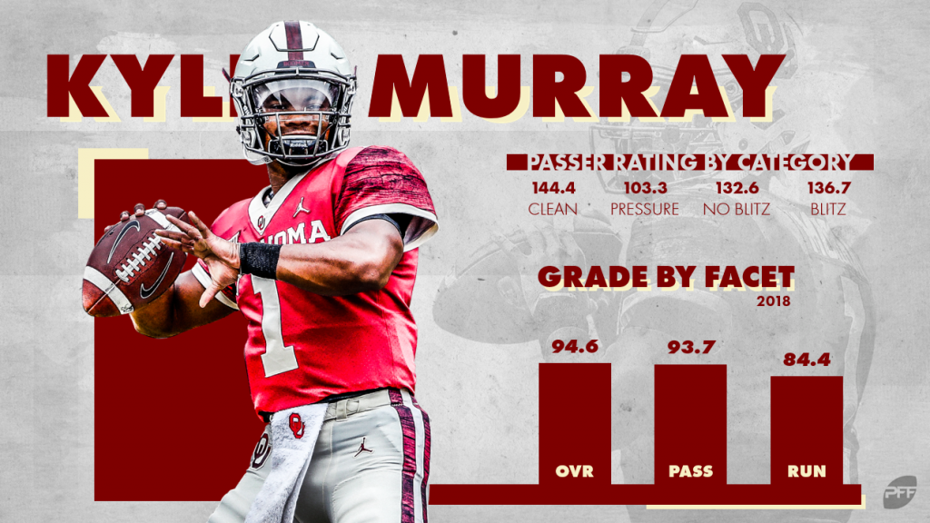Murray-1024x576.png