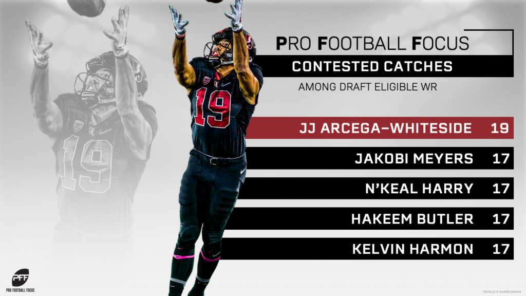 JJ-Arcega-Whiteside-Contested-Catches-1024x576.png
